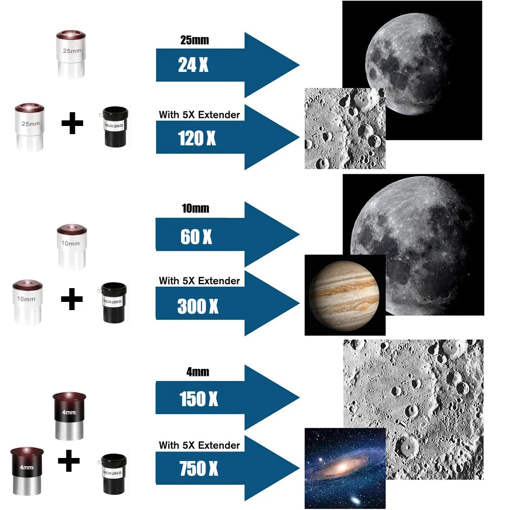 BORWOLF  Astronomy Telescopes HD