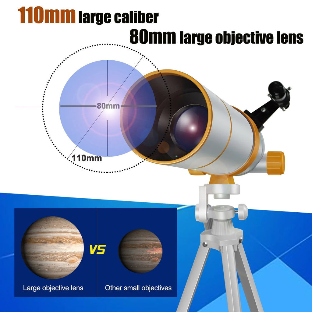 BORWOLF  Astronomy Telescopes HD