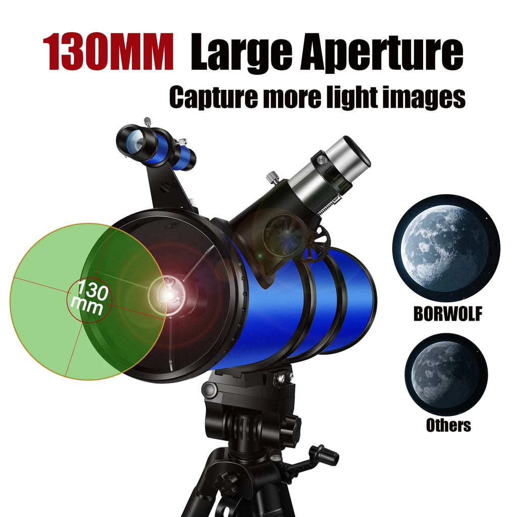 BORWOLF Reflective Astronomical Telescope