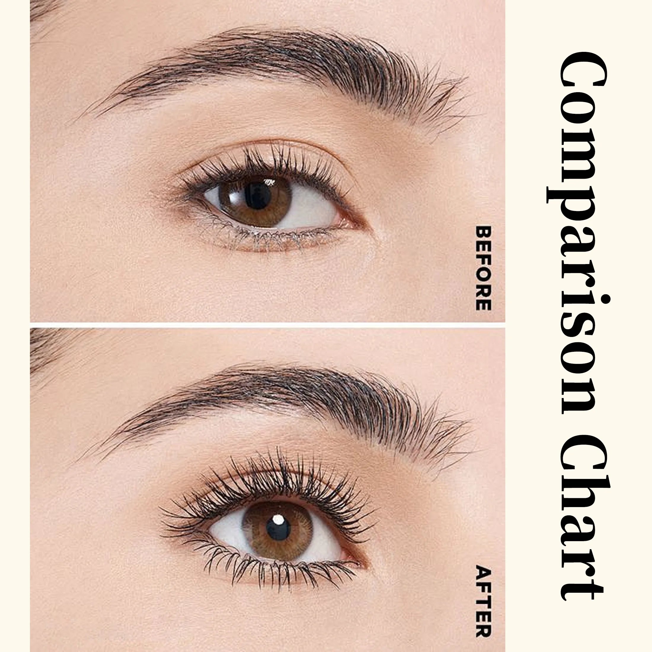5ml Fast Drying Strong Eye Lash Extension Adhesive Retention 7-14 days