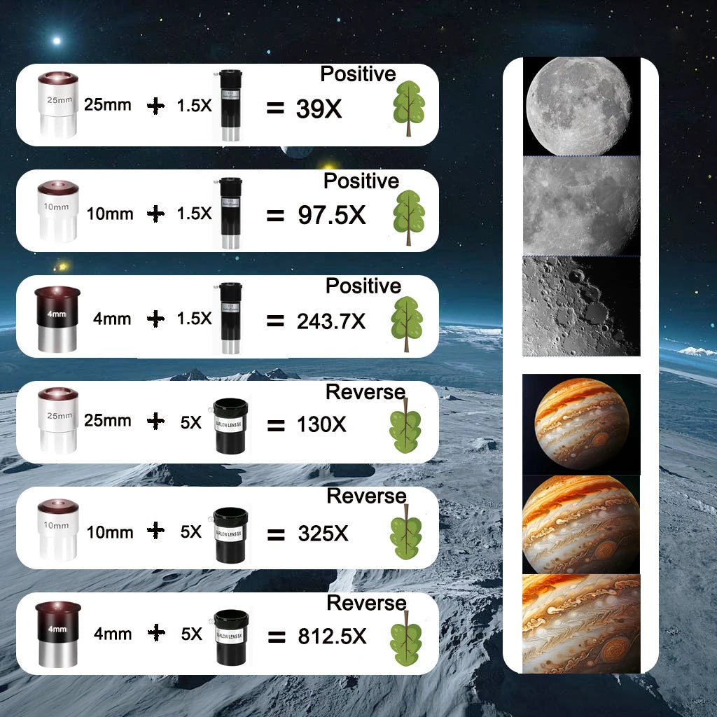 BORWOLF Reflective Astronomical Telescope